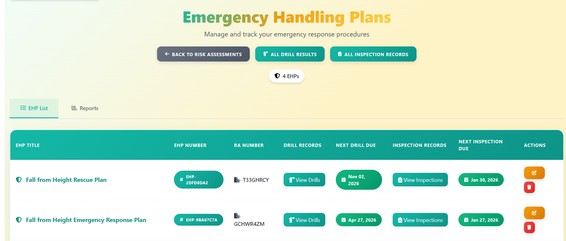 Emergency Handling Plans (EHP)